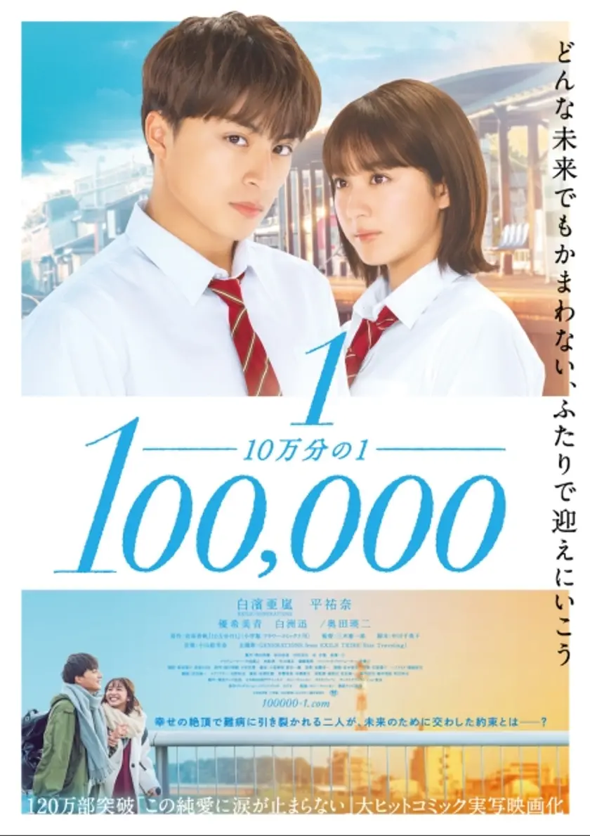 10万分の1 ポスター