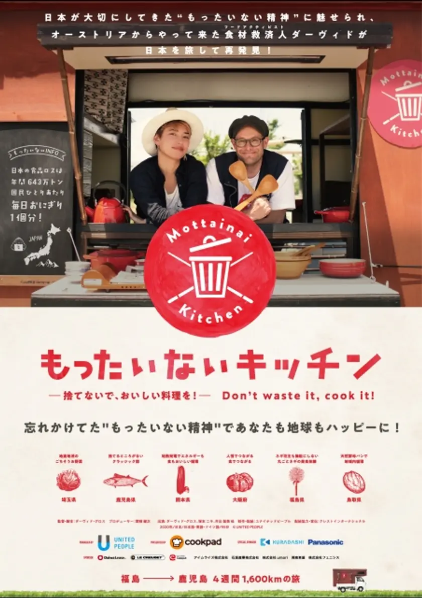 もったいないキッチン ポスター